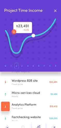 网页端ddos